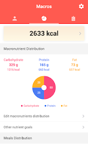 Macros - Calorie Counter