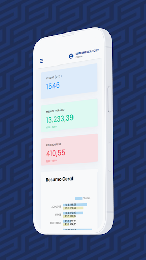 Android application BI Super Meu Gestor screenshort