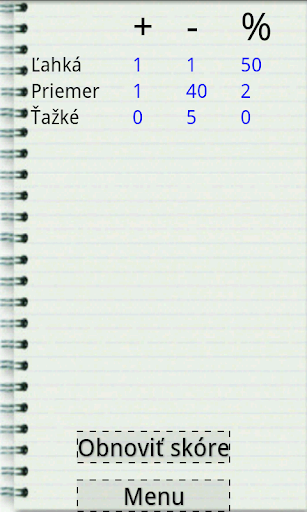 Zavesil muža - Slovenské hry Screen 3