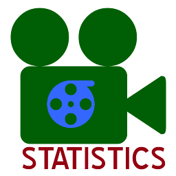 Icon image Statistics Videos for Research