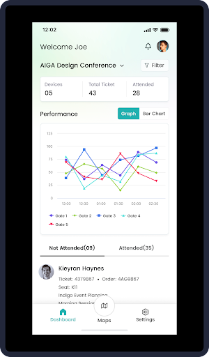 EventBookings Supervisory
