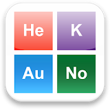 Learn Periodic Table Free icon