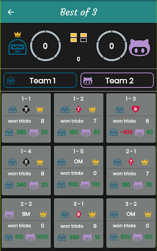 500 Score Keeping Screen 3