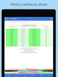 Captura 13 UAV Forecast para UAV Pilotos android