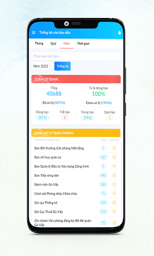 VPĐT Gò Vấp Screen 3
