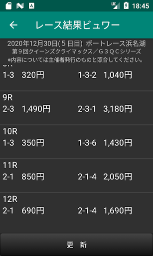 競艇結果＆ファン手帳閲覧アプリ Screen 2