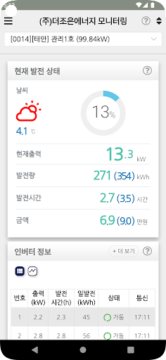 Android application 더조은 모니터링 screenshort