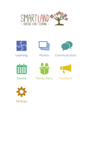 Smartland Property Screen 2