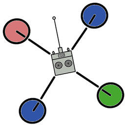 Icon image Checklist multirotor