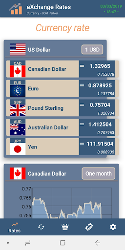 CCY Currency Converter & Excha Screen 2