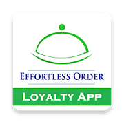 EO Restaurant Loyalty