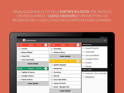 Android application Cassa in Cloud-Kitchen Monitor screenshort