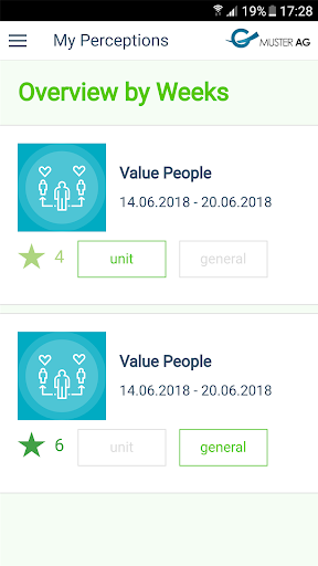 Values Indicator: Improve your Screen 3