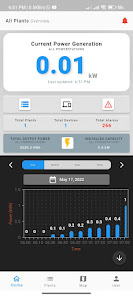 Captura de Pantalla 7 Crown Monitor App android