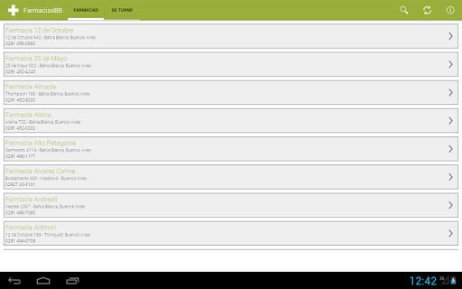 Farmacias de Bahía Blanca