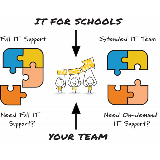 IT FOR SCHOOLS logo
