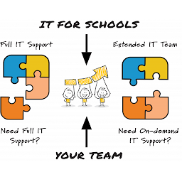图标图片“IT FOR SCHOOLS”