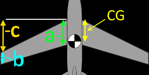 CG Calc Screen 3