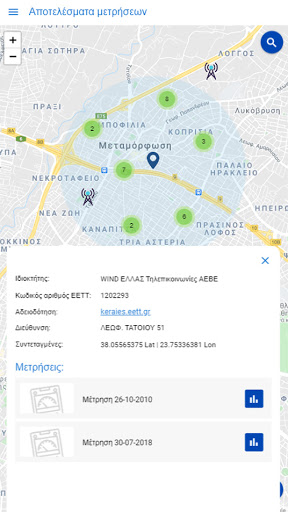 e-κεραίες: EMF measurements Screen 3