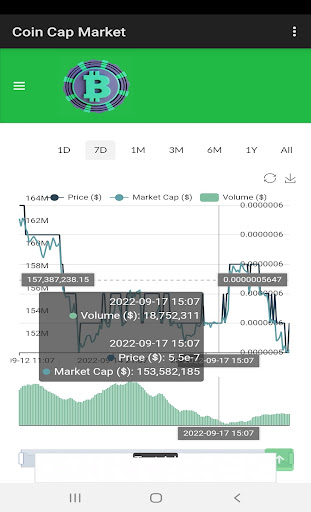 Android application Coin Cap Market screenshort