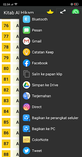 Kitab Al Hikam Ibnu Athaillah Lengkap