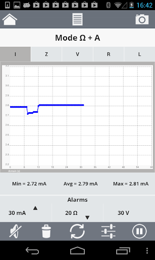 Ground Resistance Tester 6417