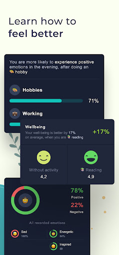 Idealis CBT Journaling Prompts