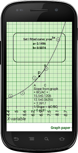 Android application mm Graph Pro screenshort