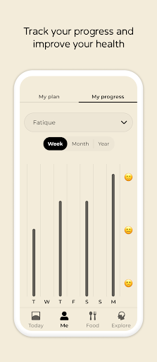 Vibe Wellness With Dr. Stacy