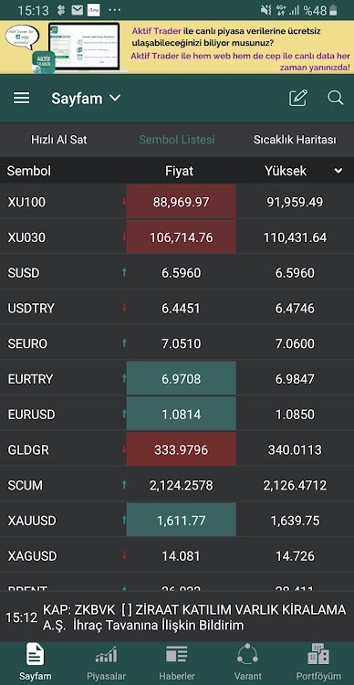 gcm forex felhasználók