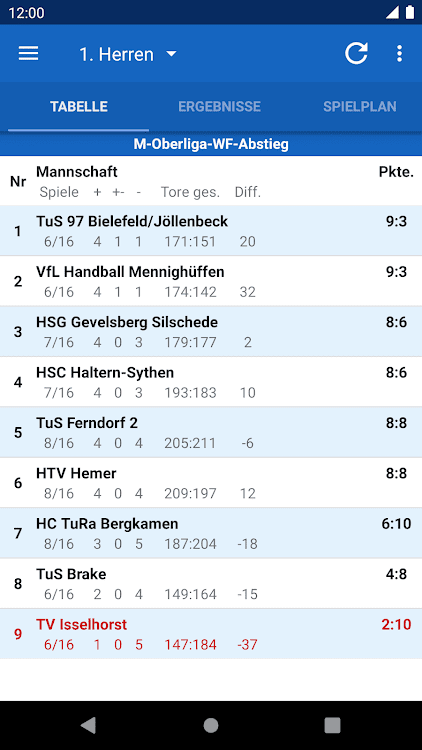 TV Isselhorst Handball - 1.14.2 - (Android)