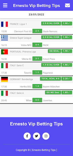 Ernesto Easy Betting Tips