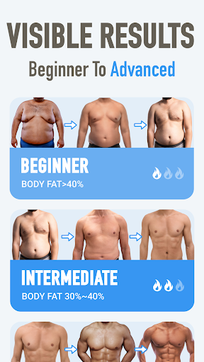 7 Minute Abs & Core Workouts Screen 3