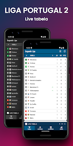 Captura de Pantalla 11 Segunda Liga (Liga Portugal 2) android