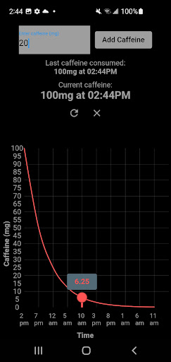Caffeine Calculator: for sleep Screen 2