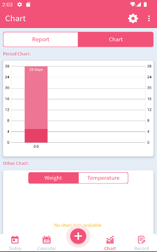 Period Tracker Period Calendar