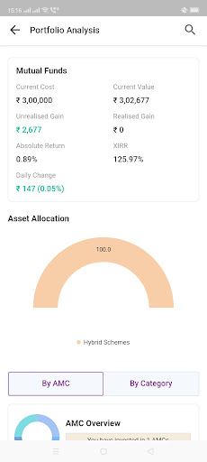 Abhivirudhi Finserv Screen 3