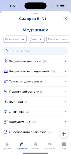 Надежда.Стационар