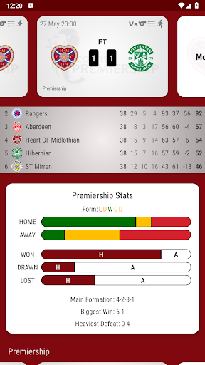 Android application Heart of Midlothian Fan App screenshort