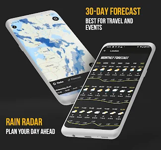 Weather, widget and radar