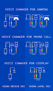 Voice Changer Mic: Cosplay - U - Apps On Google Play