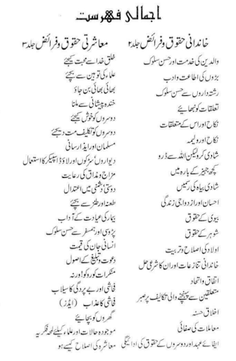 Haqooq Ul ibad حقوق العباد