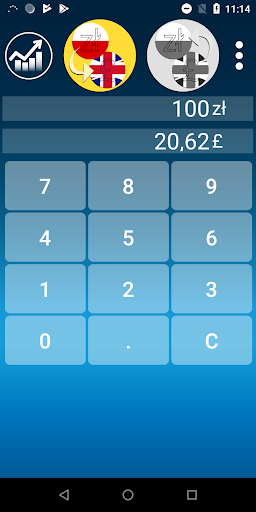 Android application Zloty Pound currency converter screenshort