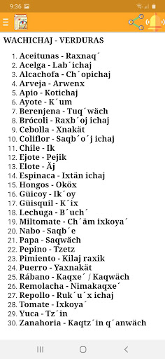 Vocabulario Kaqchikel Screenshot 3 - AppWisp.com