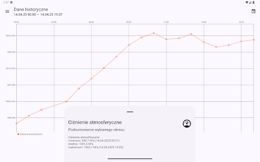 Stacja meteo – Lipiany screenshot 10