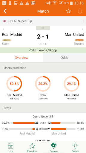 Futbol24 Soccer Livescore App - Apps On Google Play