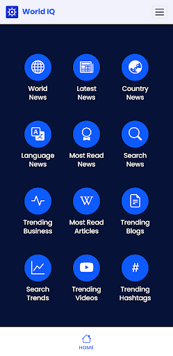 World IQ Screen 2
