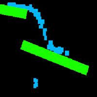 Fluidly Solved