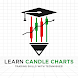 Learning to Read Candlesticks