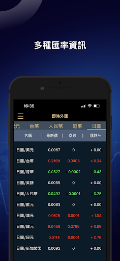 FXA Screen 2